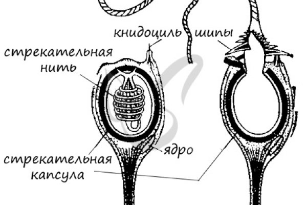 Героин цена